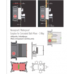Μπαταρία Εντοιχισμού Duscheline Concealed 3 Way Grandelux DM-2761 Χρωμέ